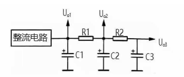 π型RC濾波電路 π型RC濾波電路
