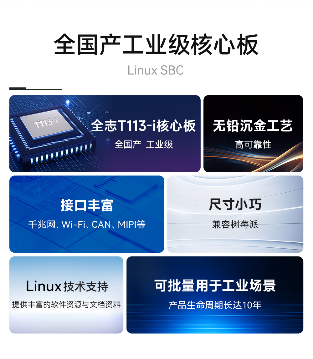 ECB30-P4T13IA5ME8G-I工業(yè)級(jí)單板機(jī) (2)