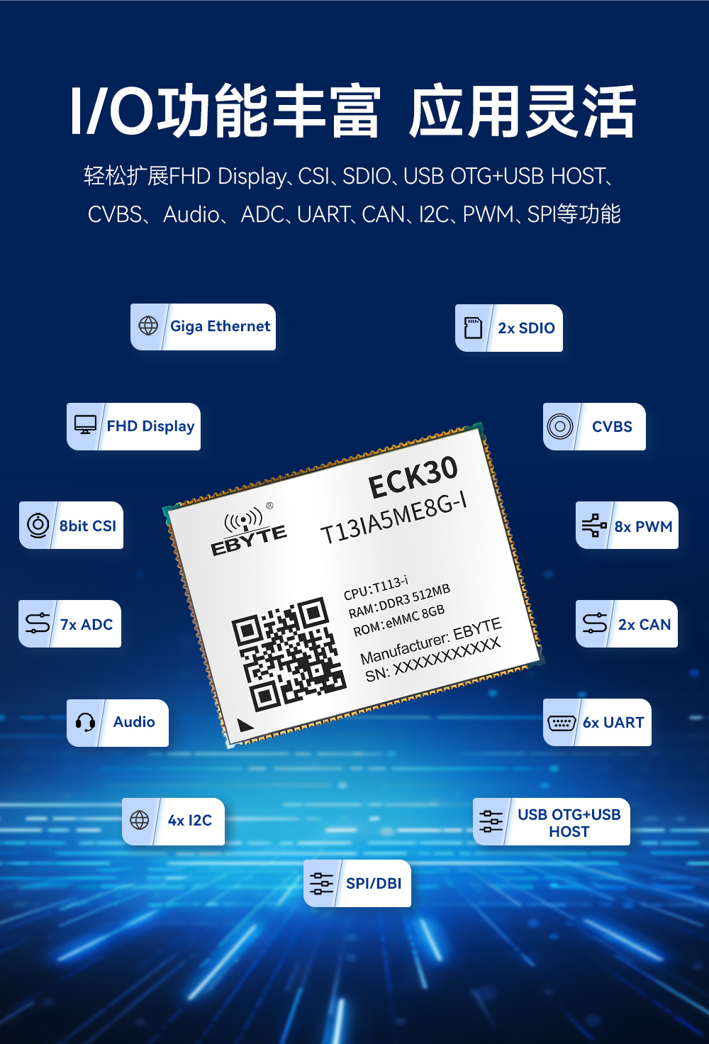 ECB30-P4T13IA5ME8G-I工業(yè)級(jí)單板機(jī) (4)