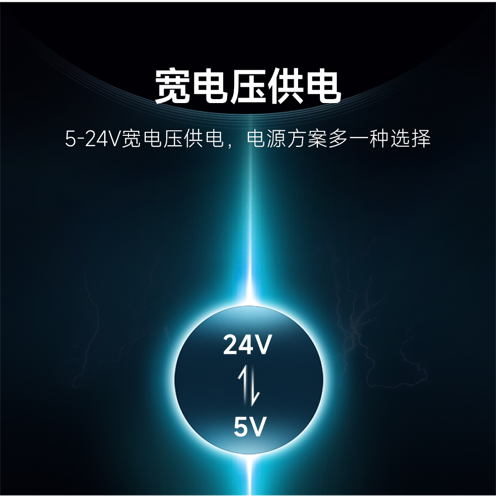 EWD108-GN03(485) GNSS衛(wèi)星定位導(dǎo)航模組