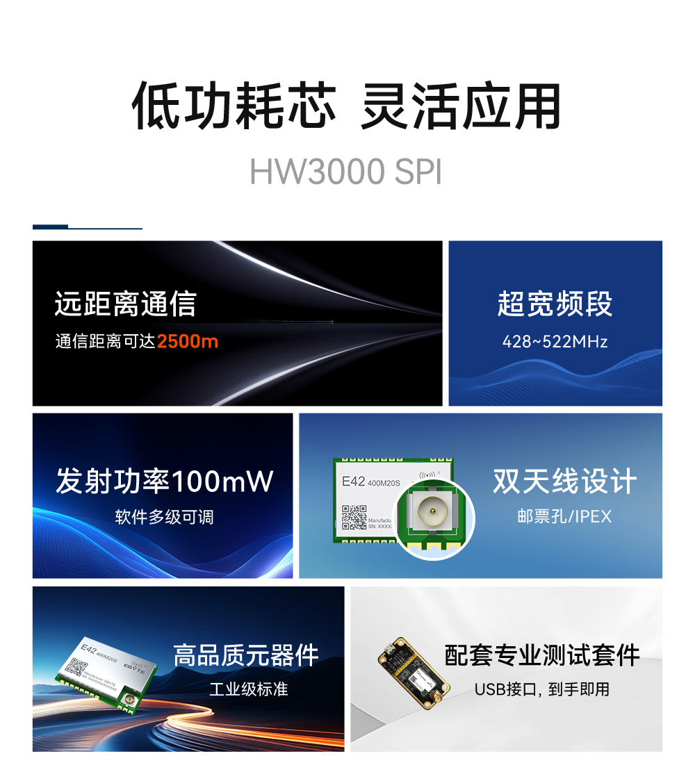 E42-400M20S 無線射頻模塊 (2)