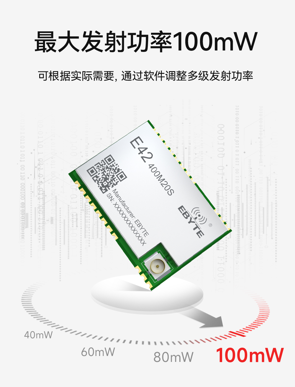 E42-400M20S 無線射頻模塊 (5)