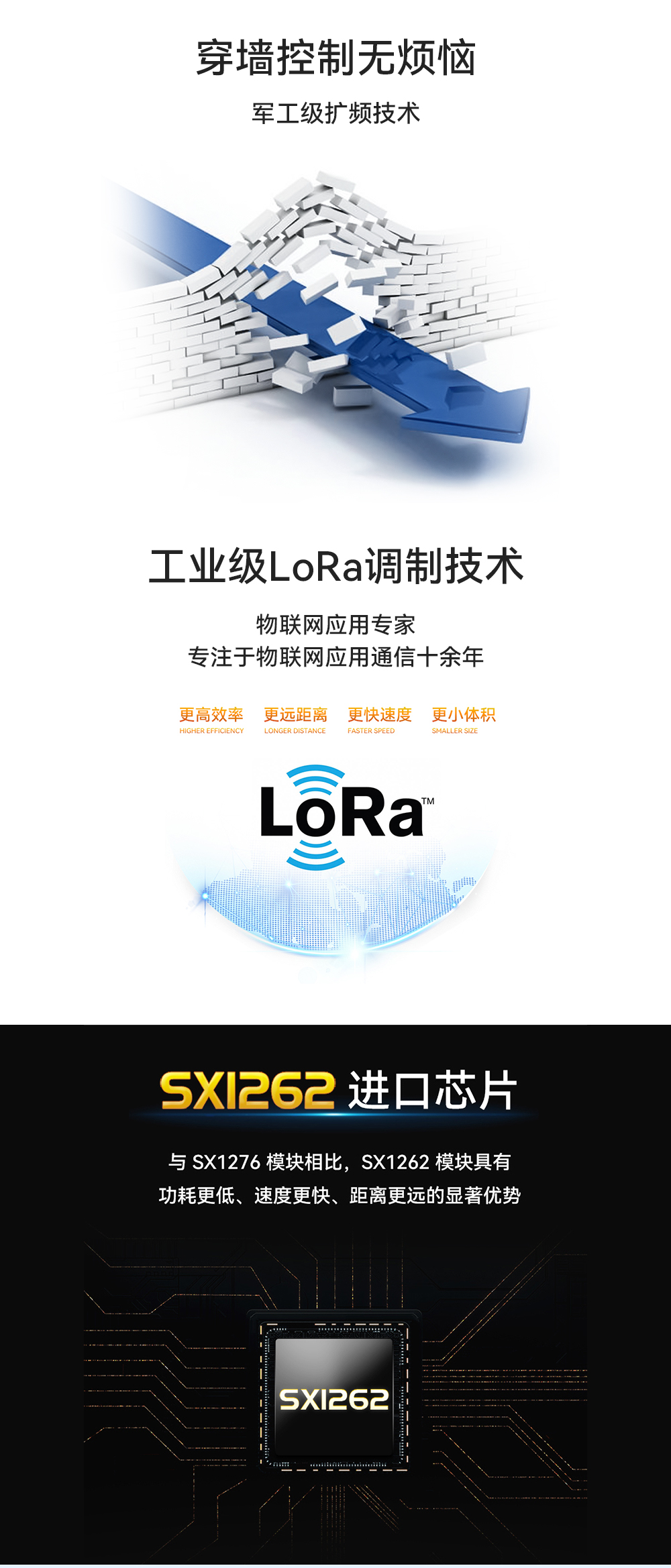 E860-DTU 無線遠(yuǎn)程同步開關(guān) (5)