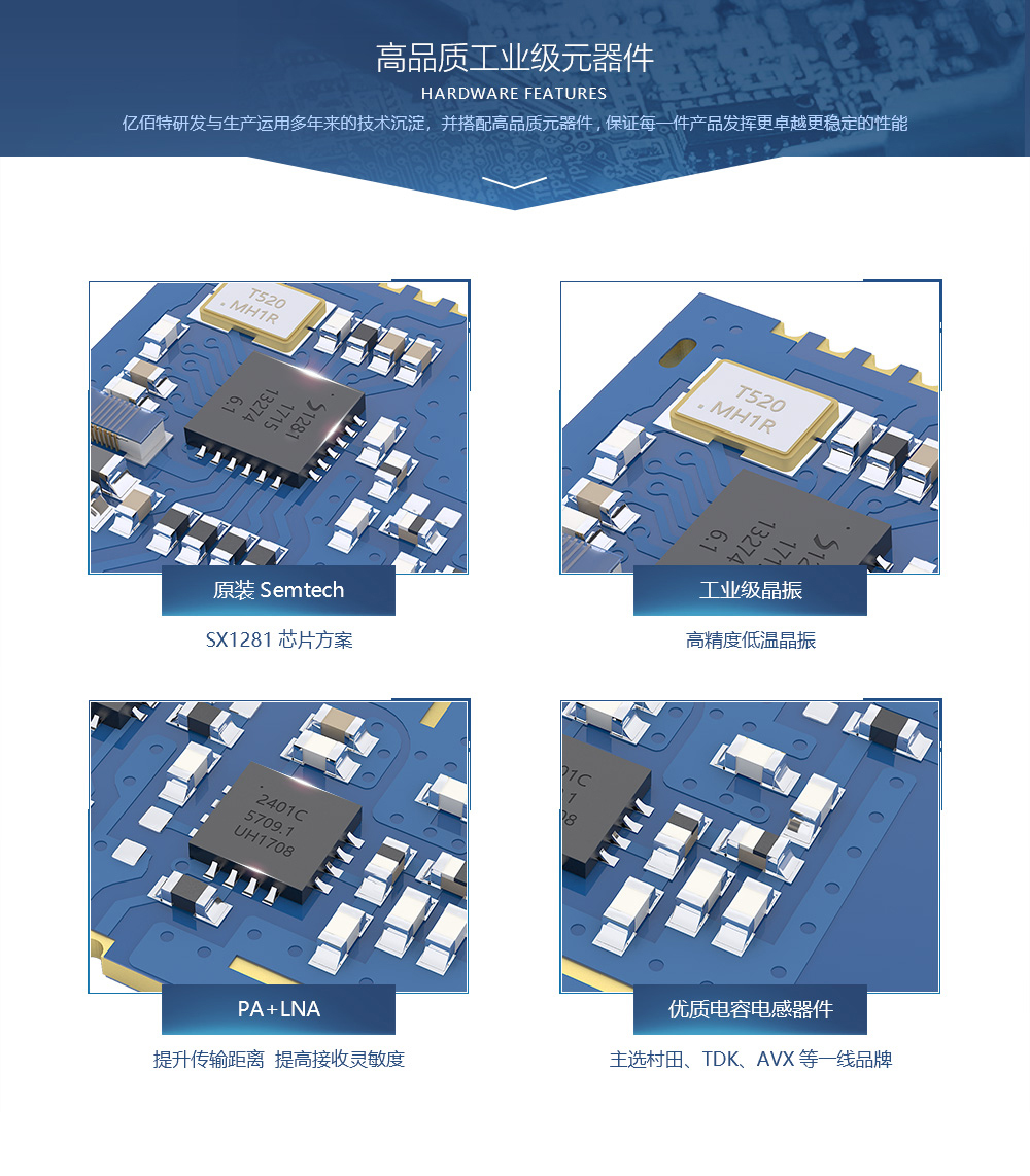 E28-2G4M20S lora模塊 (2)