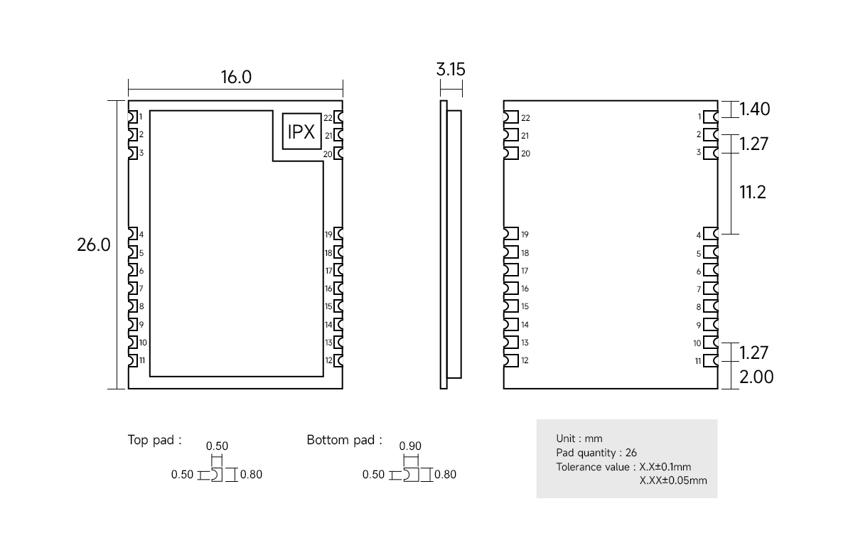 E53模塊引腳定義