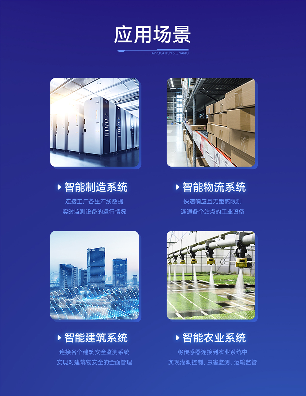 設(shè)備監(jiān)察系統(tǒng) lora網(wǎng)關(guān)模塊 (17)