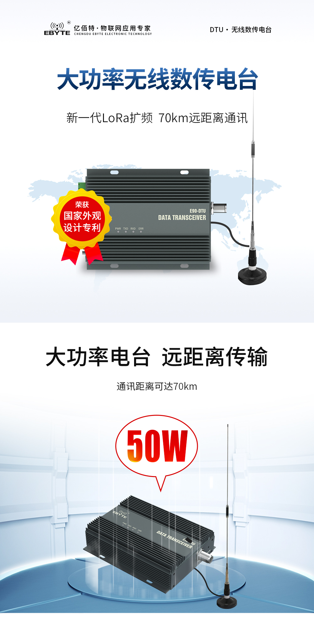 E90-DTU(400SL47) 無線數(shù)傳電臺 (1)