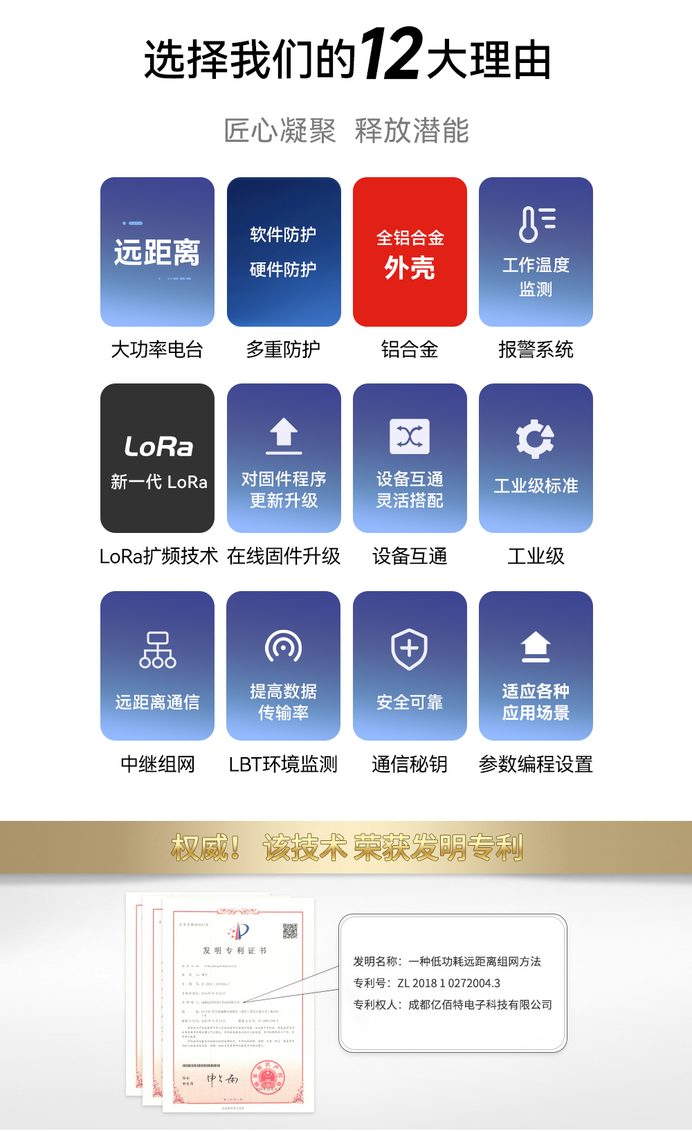 E90-DTU(400SL47) 無線數(shù)傳電臺 (2)