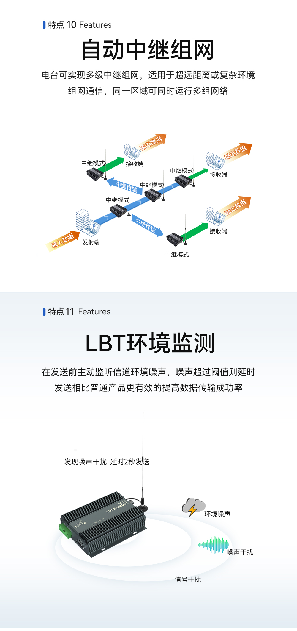 E90-DTU(400SL47) 無線數(shù)傳電臺 (8)