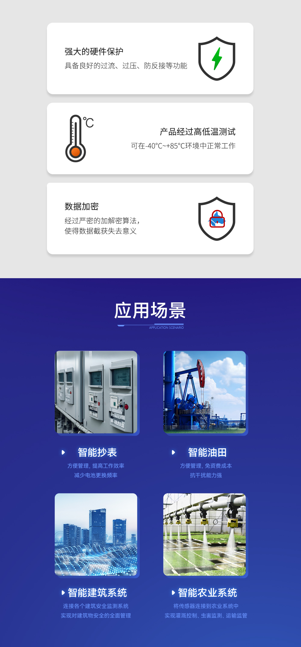 E90-DTU(400SL47) 無線數(shù)傳電臺 (10)