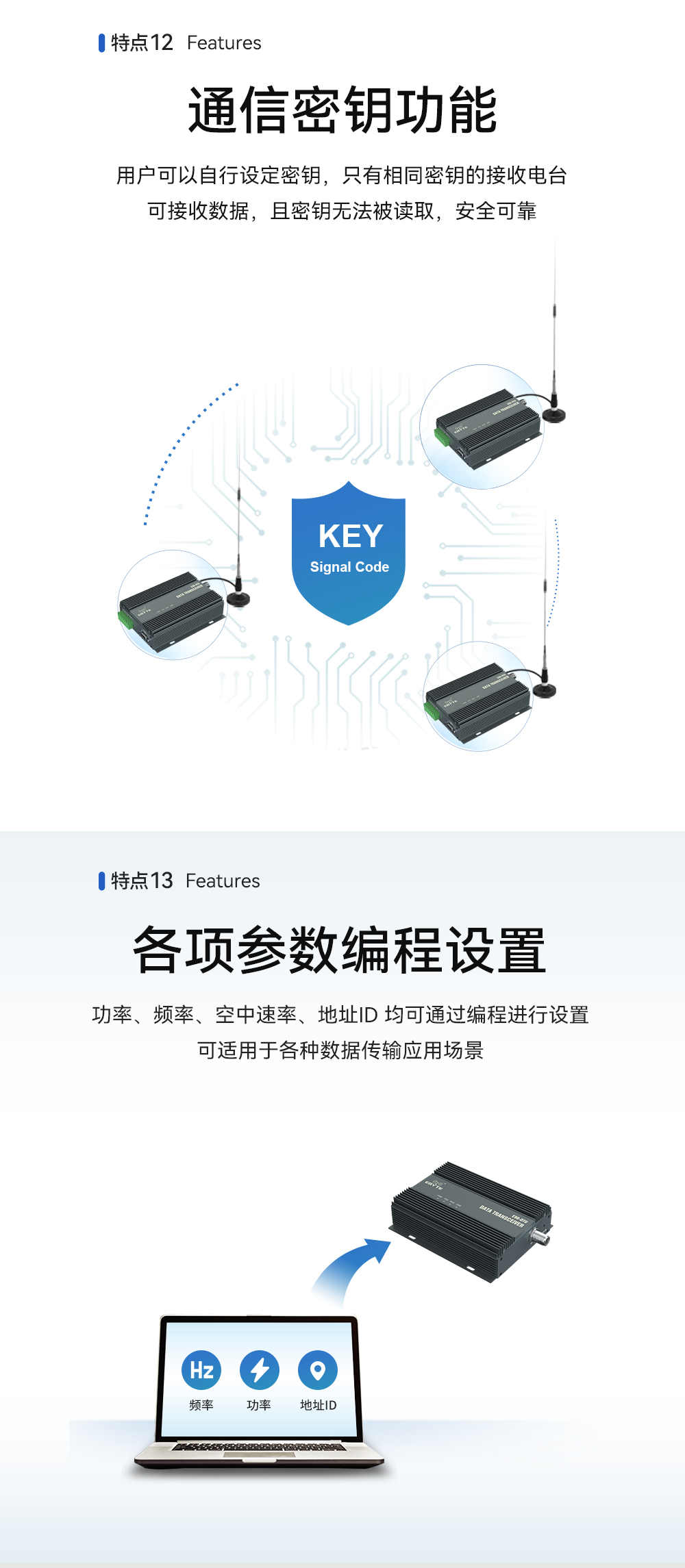 E90-DTU(400SL47) 無線數(shù)傳電臺 (9)