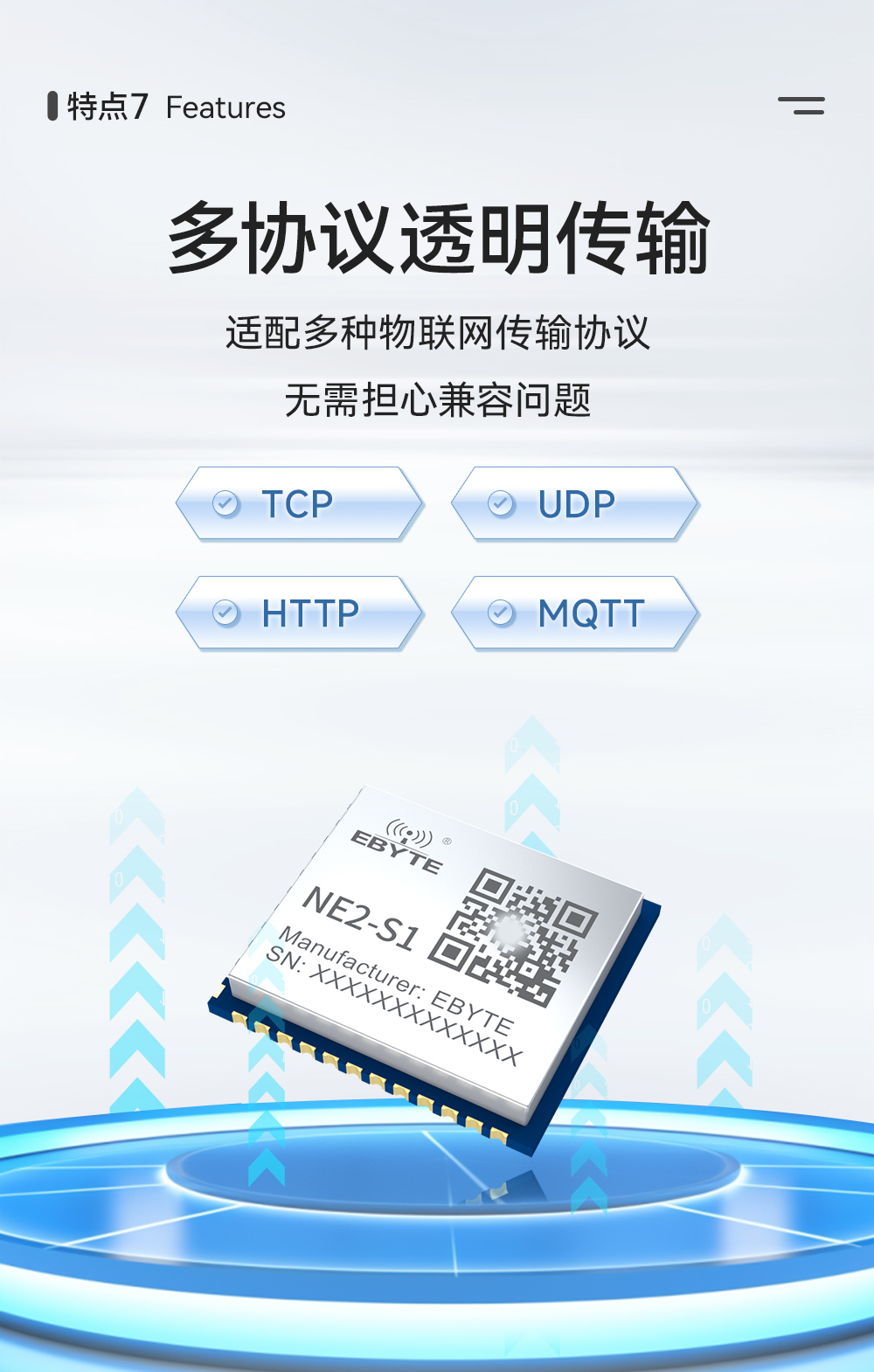 單串口服務(wù)器模塊塊 (10) NE2-S1 串口轉(zhuǎn)以太網(wǎng)模塊 (10)