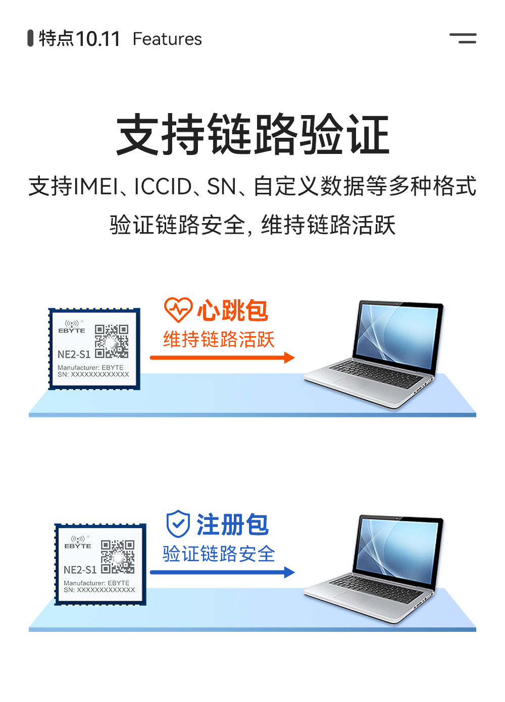 單串口服務(wù)器模塊 (13) NE2-S1 串口轉(zhuǎn)以太網(wǎng)模塊 (13)