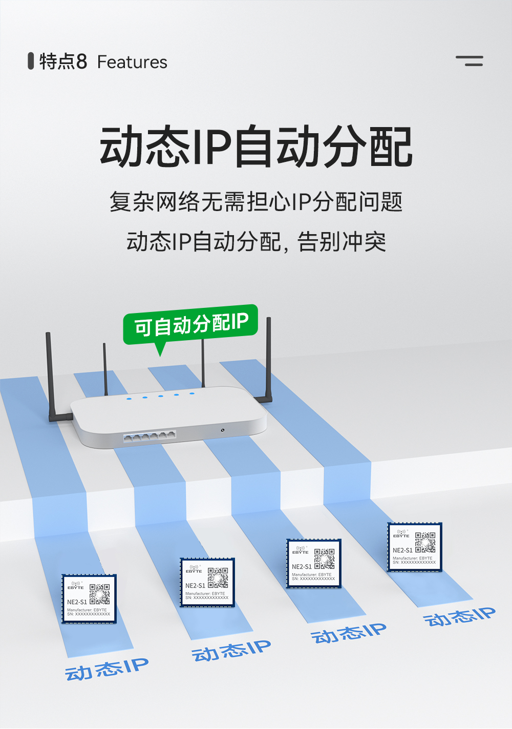 單串口服務(wù)器模塊 (11) NE2-S1 串口轉(zhuǎn)以太網(wǎng)模塊 (11)