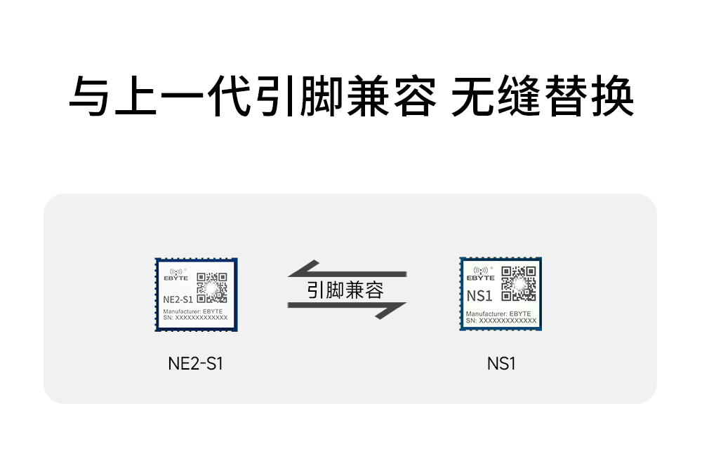 單串口服務(wù)器模塊 (19) NE2-S1 串口轉(zhuǎn)以太網(wǎng)模塊 (19)