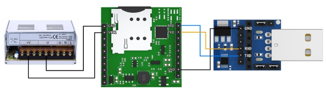 34G插針模塊應(yīng)用教程