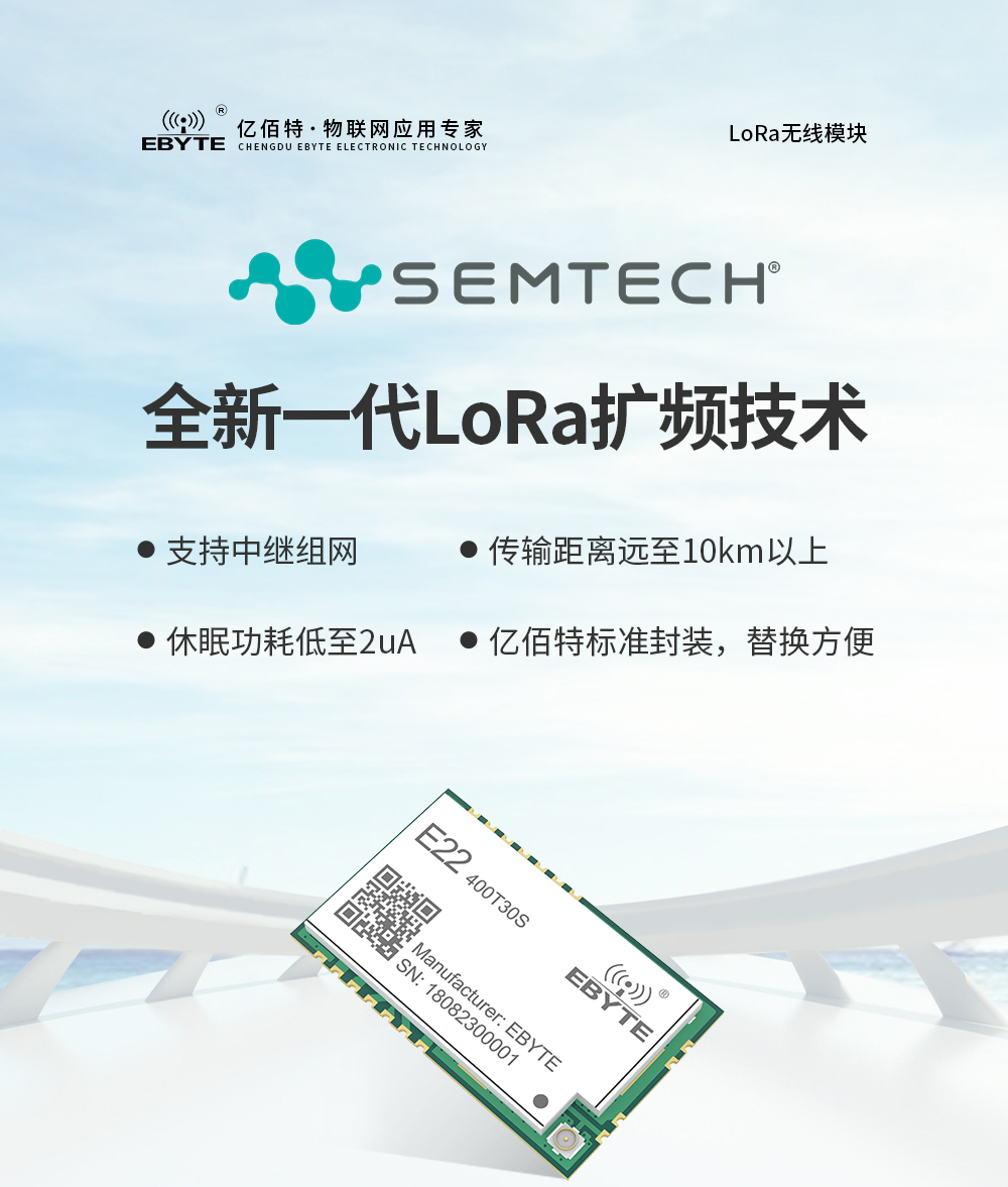 lora擴(kuò)頻模塊