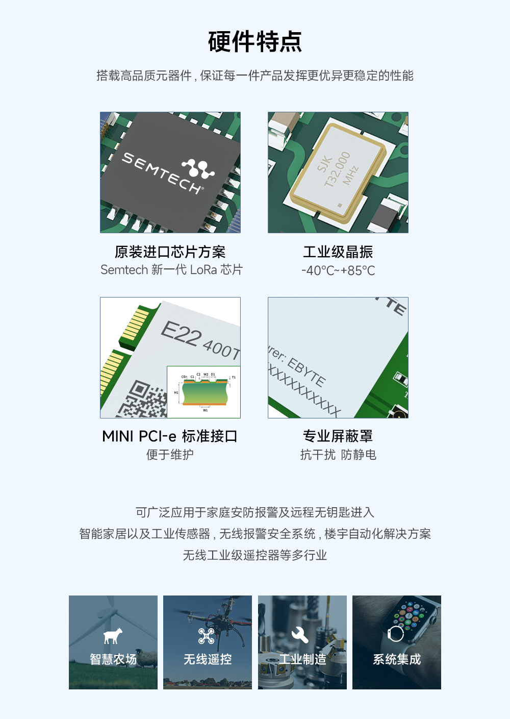 lora擴(kuò)頻模塊品質(zhì)