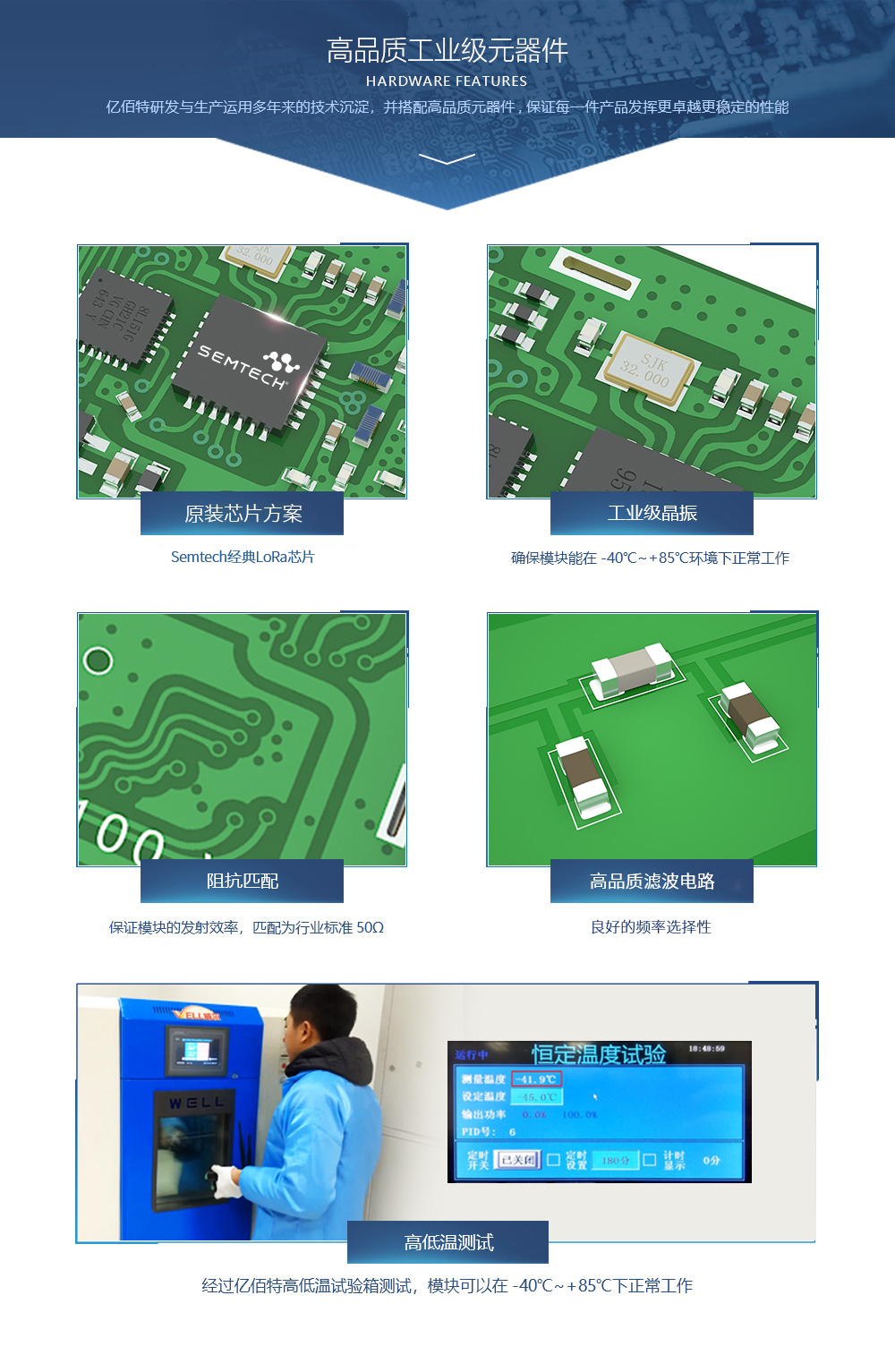 E32-433T30D lora模塊品質(zhì)