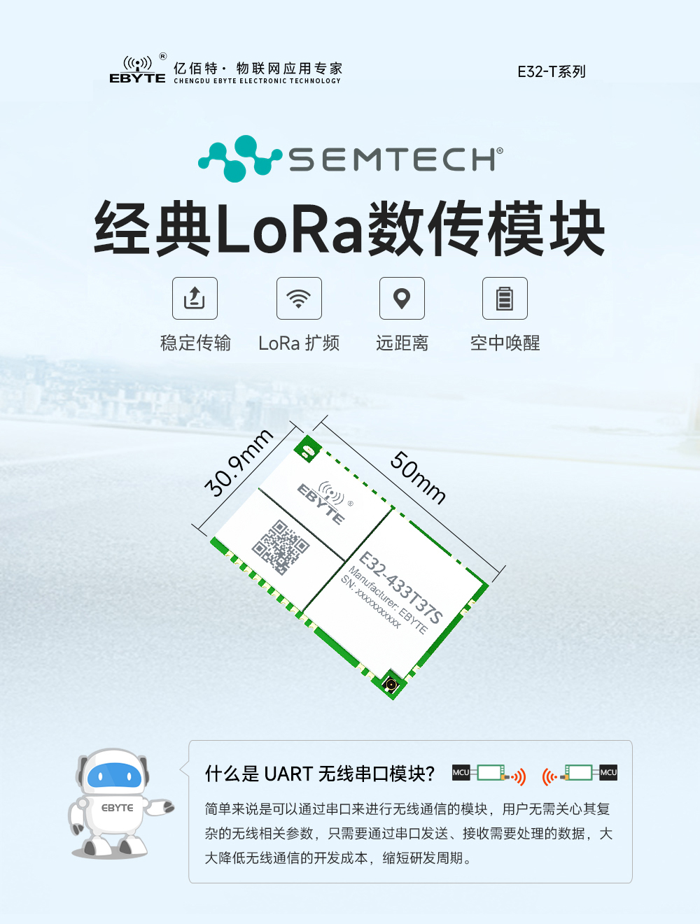 E32-433T37S lora數傳模塊