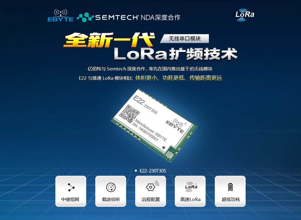 E22-230T30S lora擴頻模塊 (1)