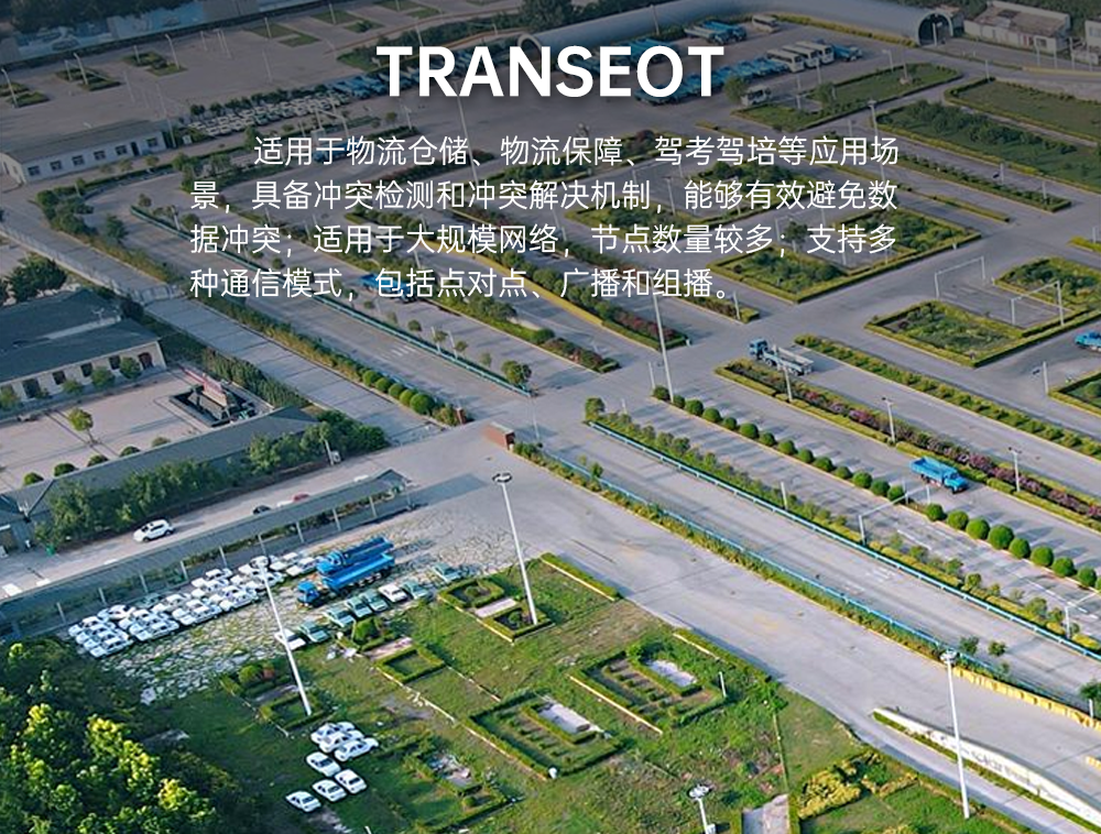 RD400D 高速連傳數(shù)傳電臺(tái)模塊 (3)