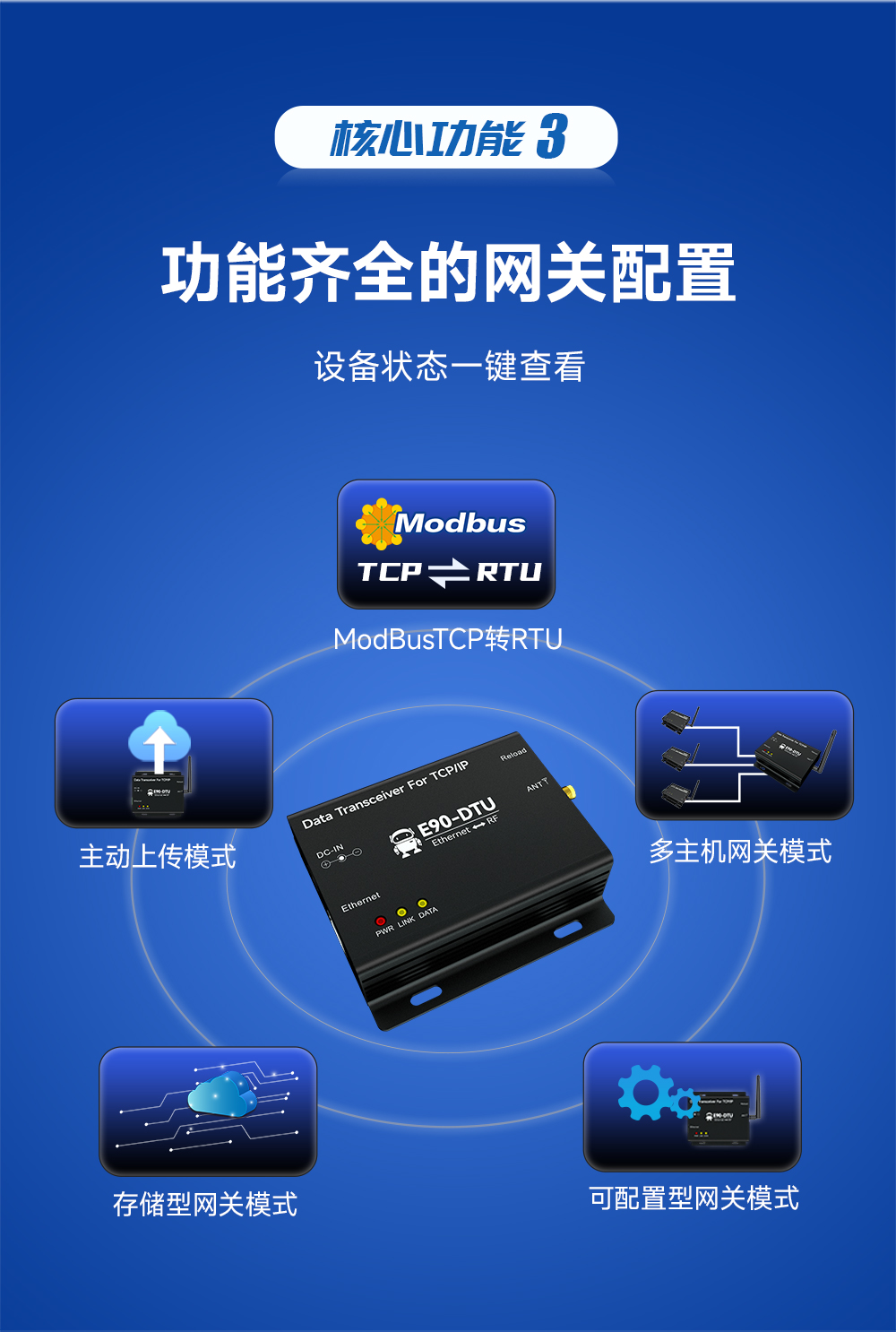 LoRa無(wú)線數(shù)傳網(wǎng)關(guān)_04