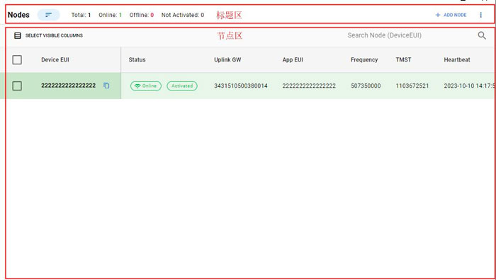 1FMS系統(tǒng)GUI節(jié)點狀態(tài)管理