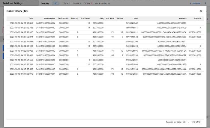 3FMS系統(tǒng)GUI節(jié)點狀態(tài)管理