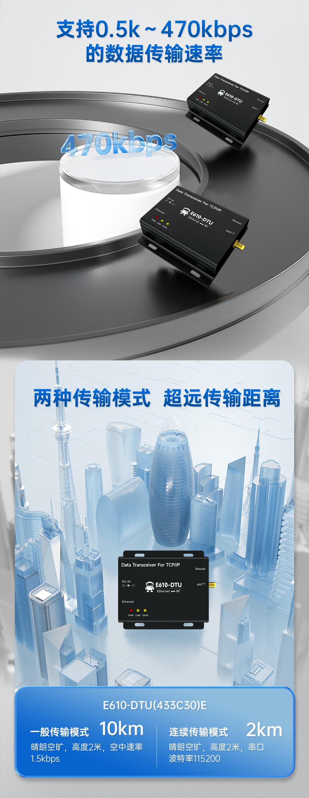 E610-DTU(433C30)E 無(wú)線數(shù)傳網(wǎng)關(guān)_15 E610-DTU(433C30)E 無(wú)線數(shù)傳網(wǎng)關(guān)_15