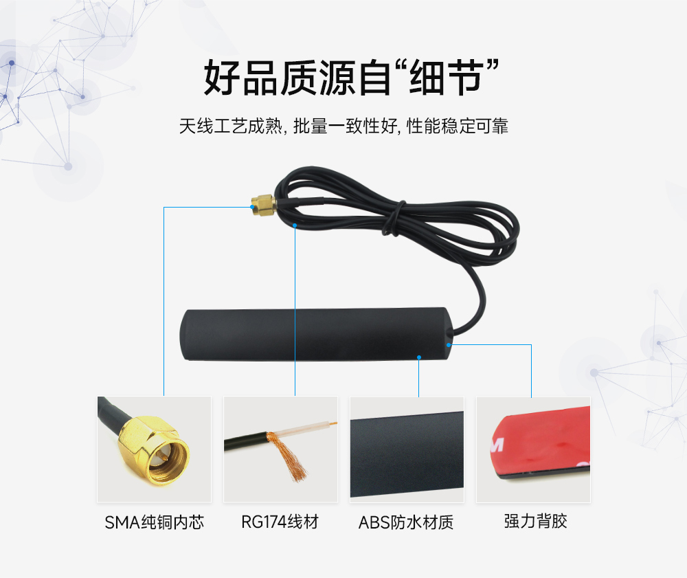 TX4G-CZ-100 車載貼片天線 (3) TX4G-CZ-100 車載貼片天線 (3)