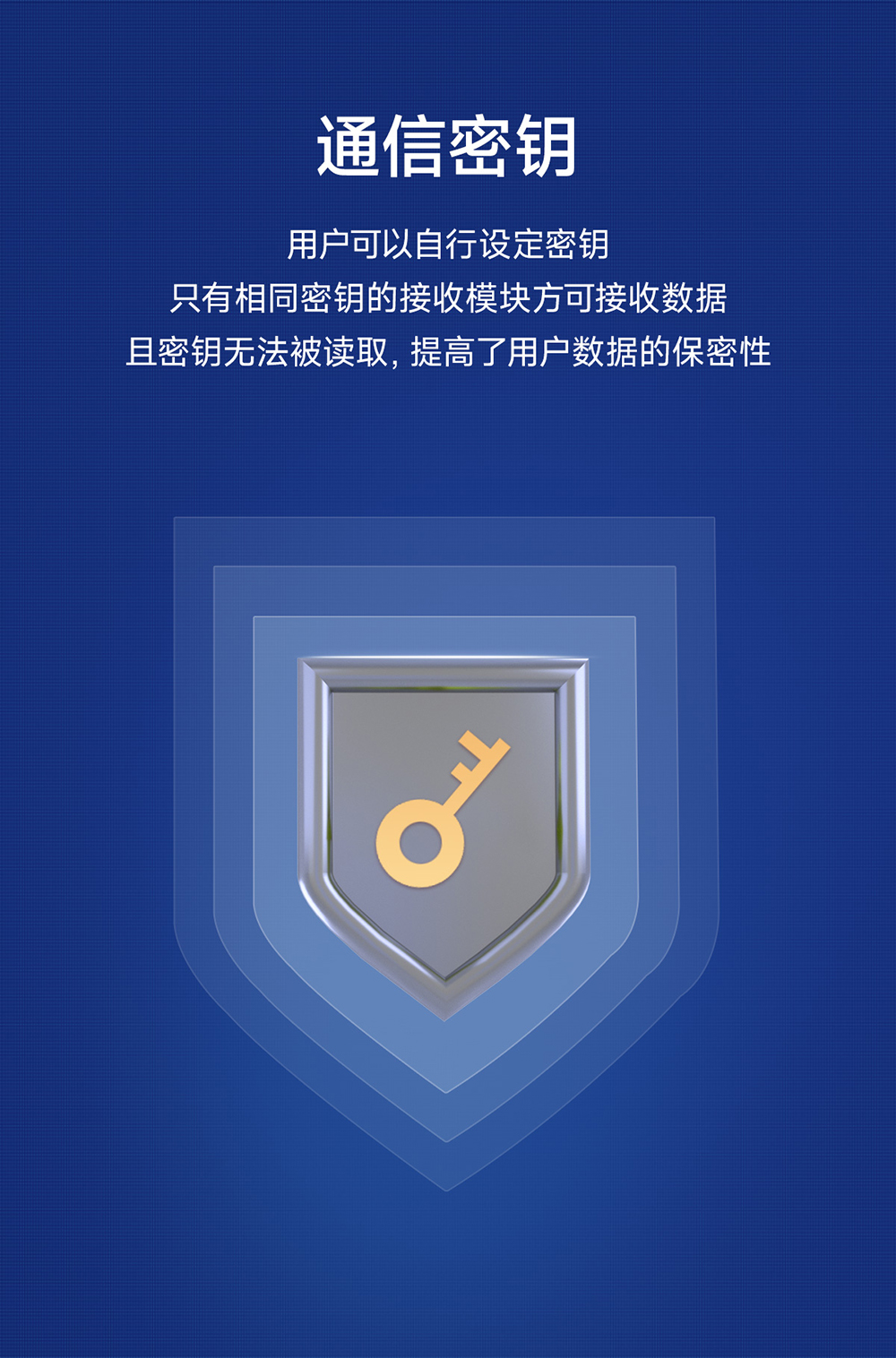 E48-433T20S 無線數(shù)傳模塊 (5)