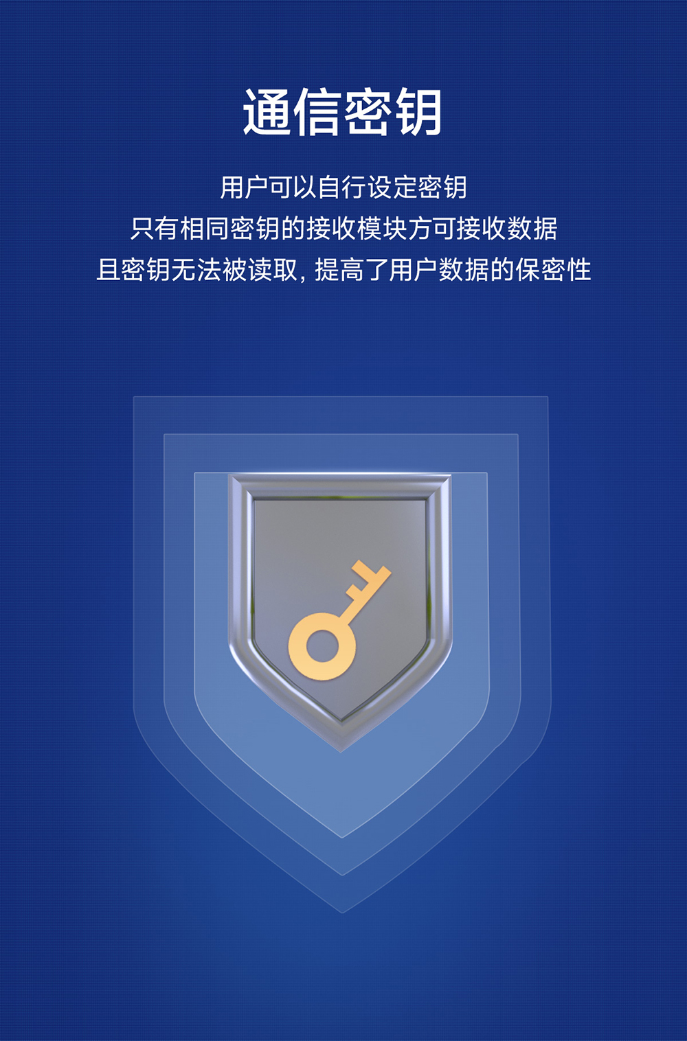 E48-900T20S 無線數(shù)傳模塊 (5)