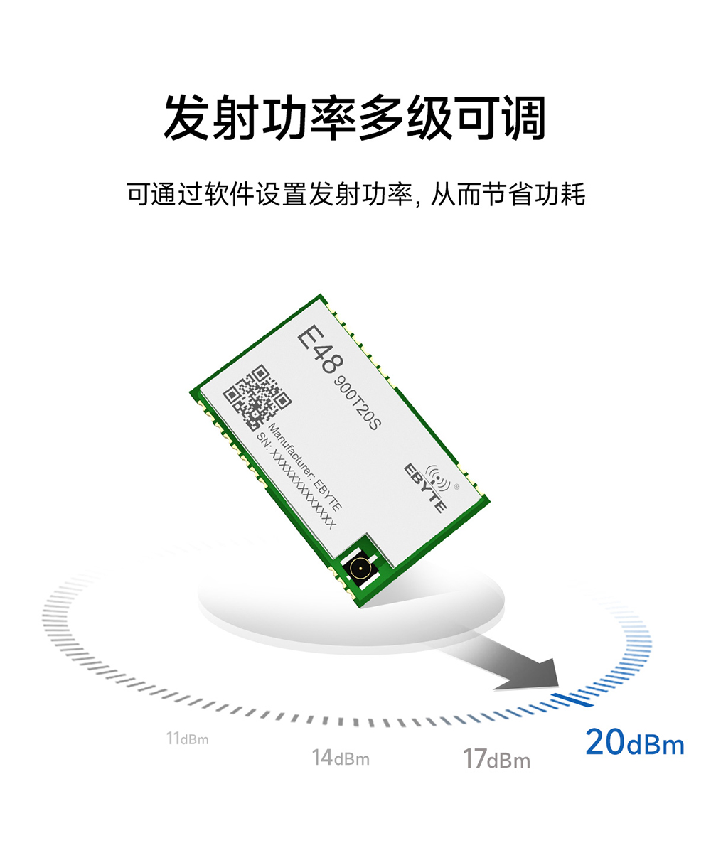 E48-900T20S 無線數(shù)傳模塊 (11)