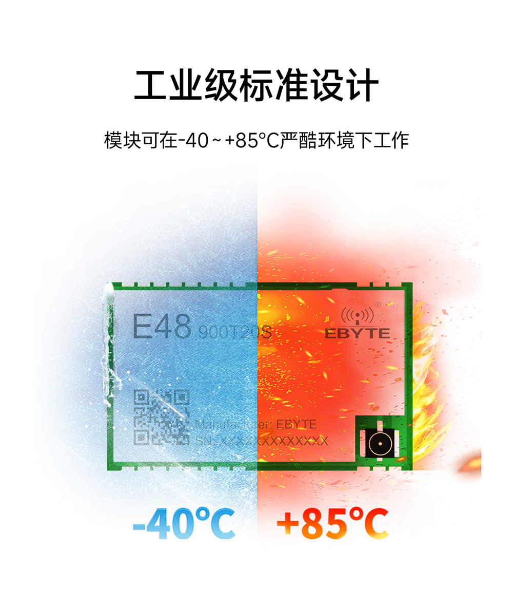 E48-900T20S 無線數(shù)傳模塊 (12)