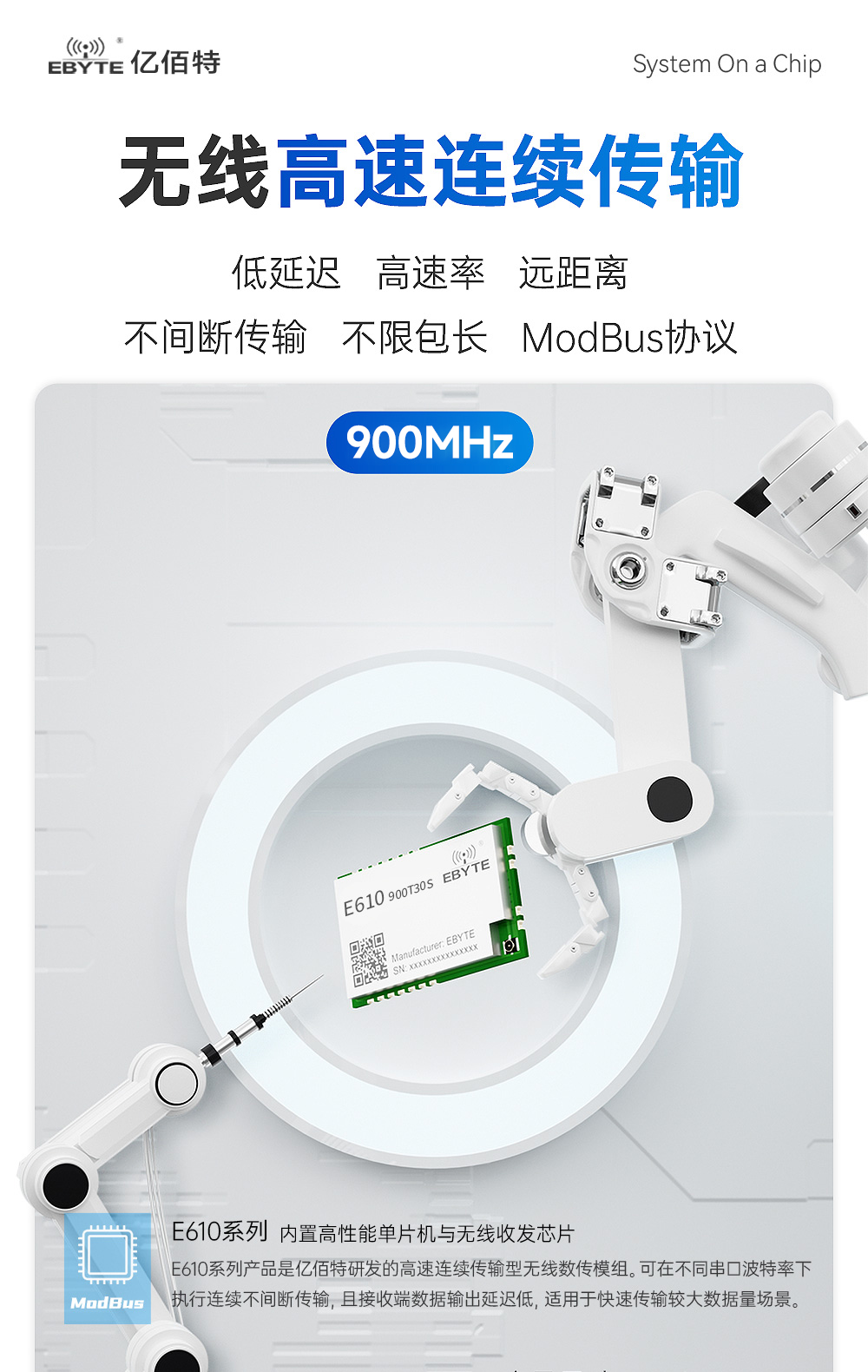 E610-900T30S 無線高速連續(xù)傳輸模塊