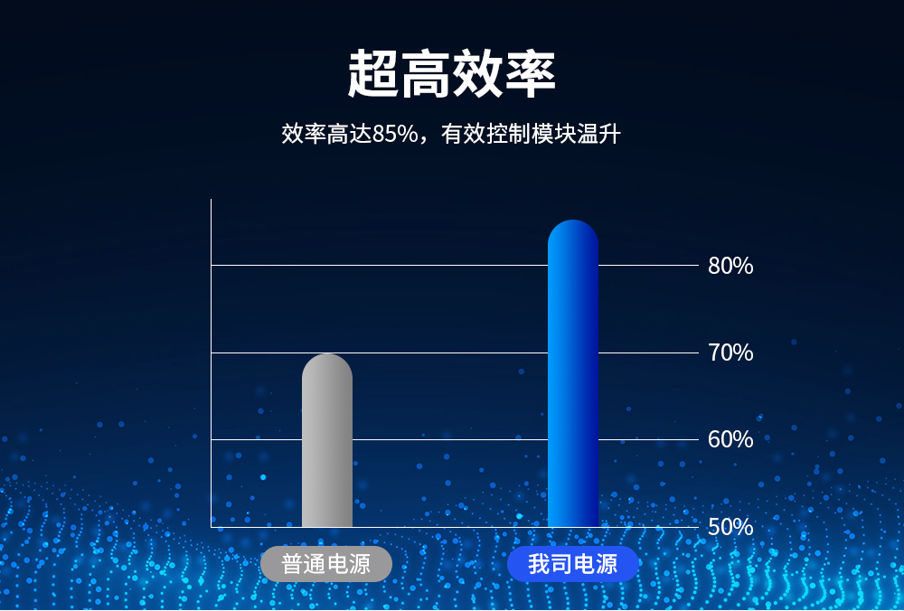 AM31-24W12V AC-DC降壓電源模塊 (6)