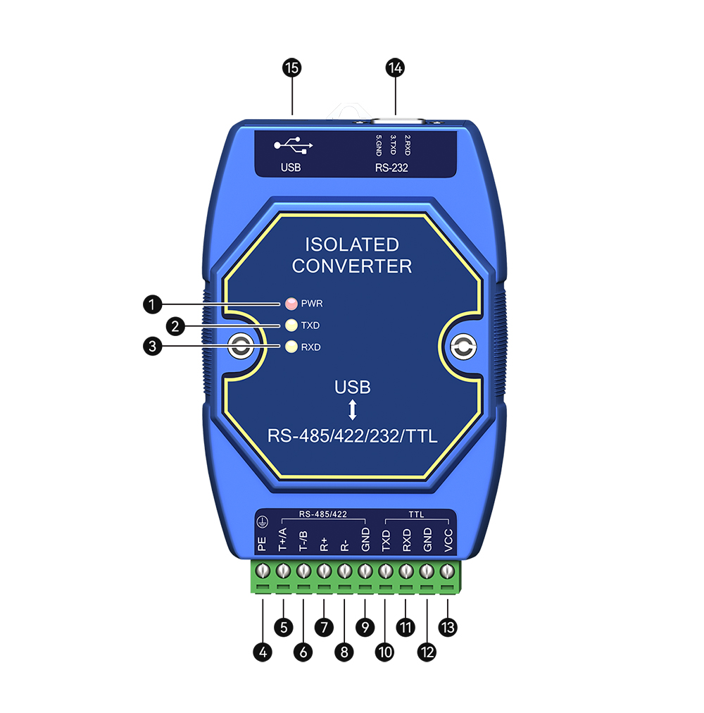 引腳定義 E810-U15 USB轉(zhuǎn)串口模塊