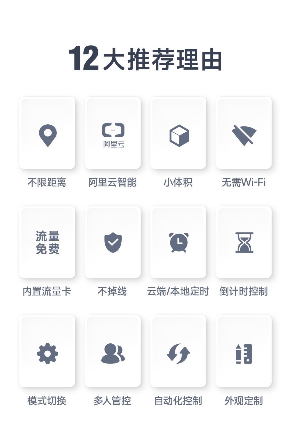 CE31-S01系列 4G手機(jī) 遠(yuǎn)程控制 遙控開關(guān) (3)