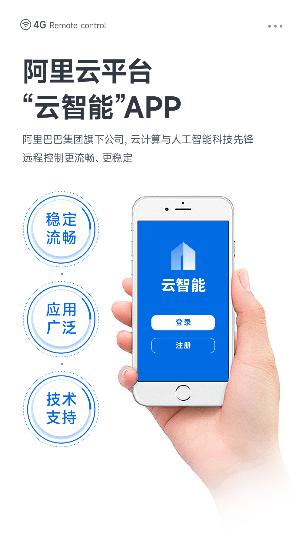 CE31-S01系列 4G手機(jī) 遠(yuǎn)程控制 遙控開關(guān) (5)