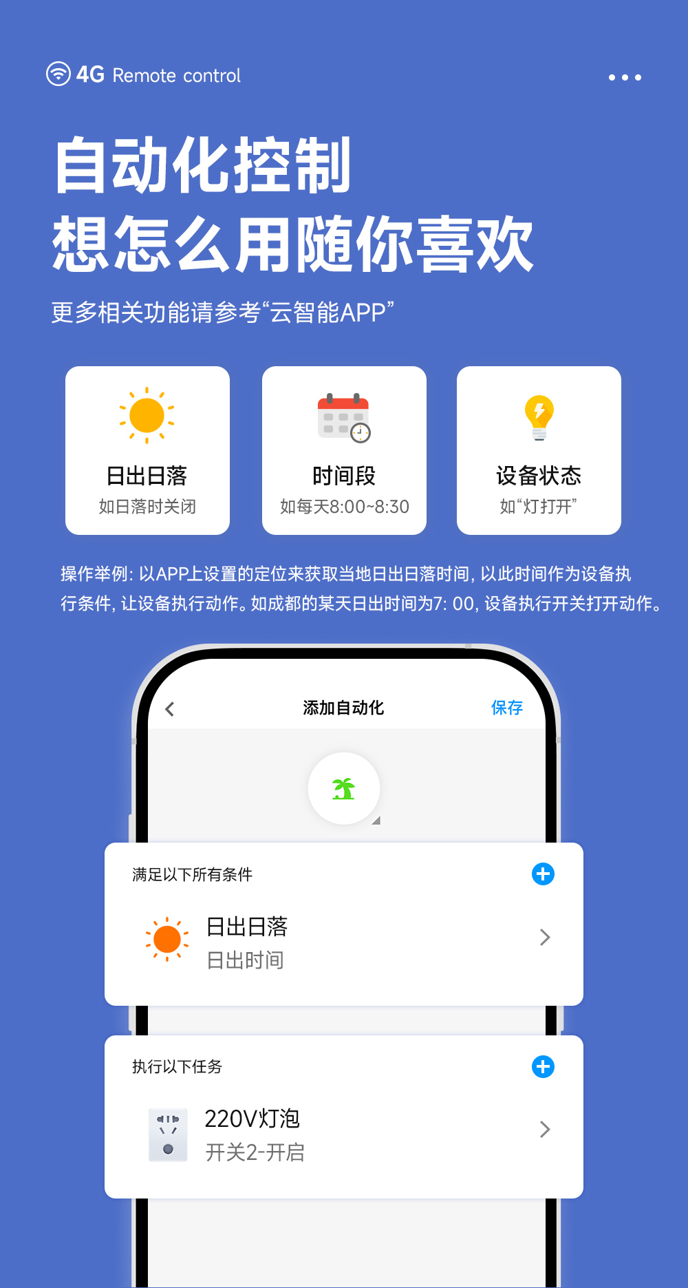 CE31-S01系列 4G手機(jī) 遠(yuǎn)程控制 遙控開關(guān) (14)