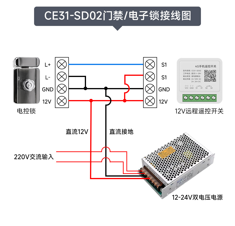 CE31-SD02手機(jī)遙控開關(guān)智能門禁接線圖