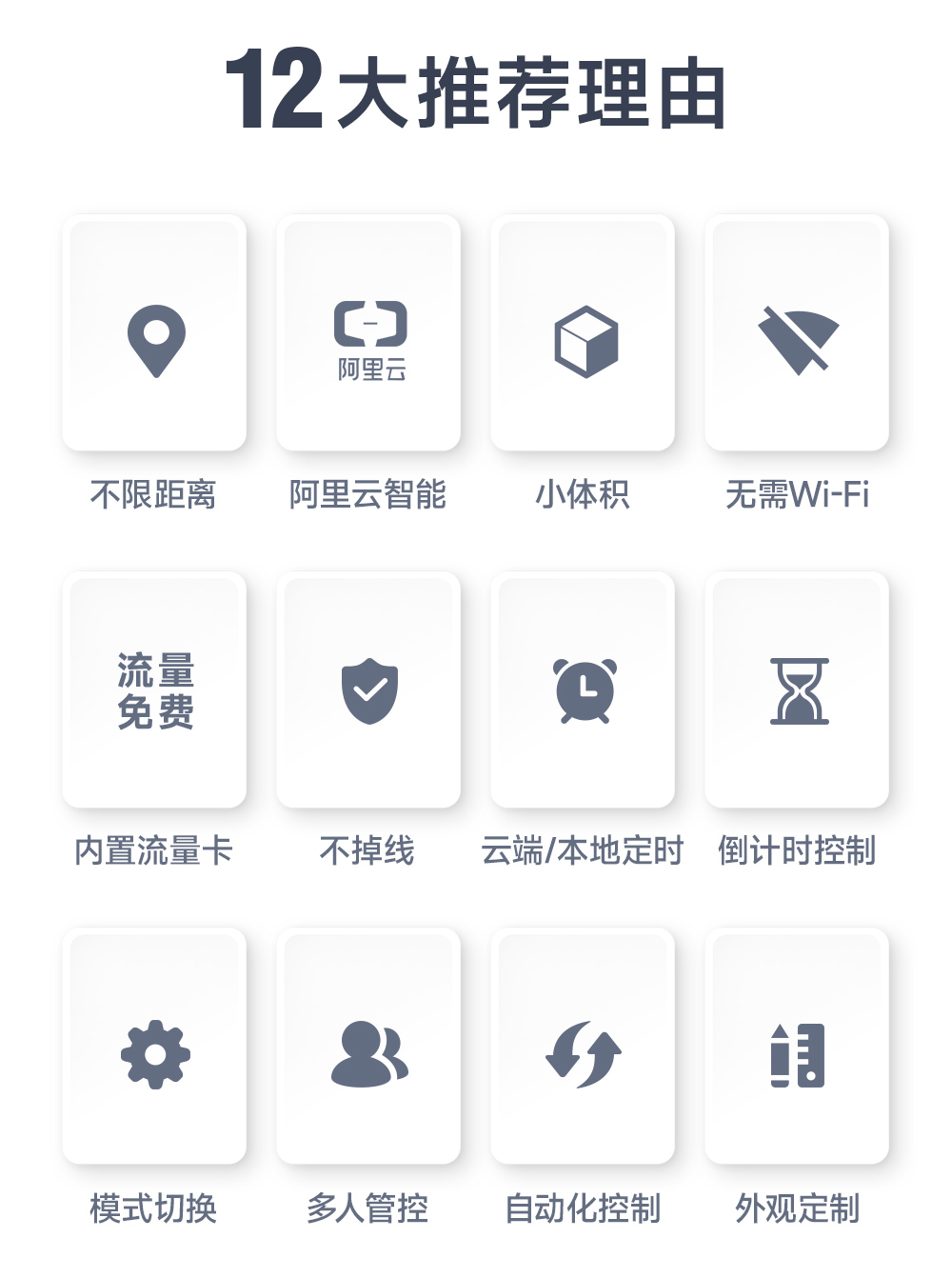 CE31-SD02 4G手機遙控開關(guān) (2)