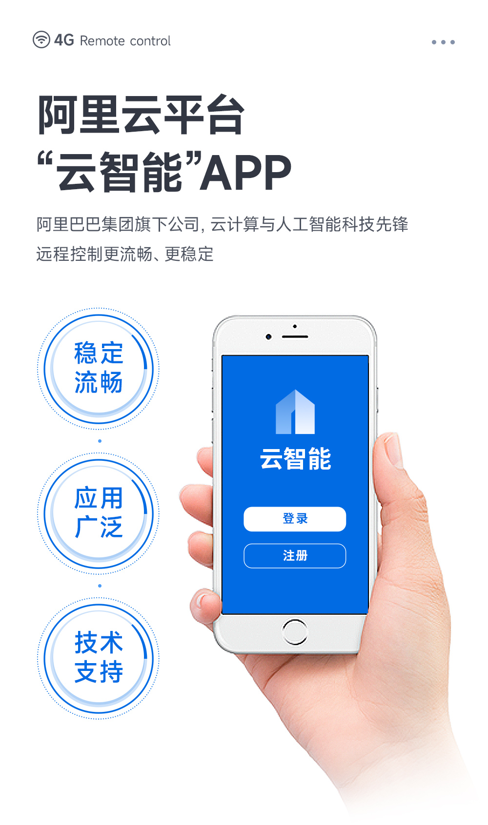 CE31-SD02 4G手機遙控開關(guān) (4)