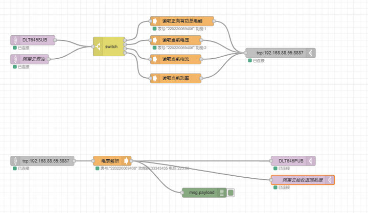 20Node-RED實現電表數據上云教程 20Node-RED實現電表數據上云教程