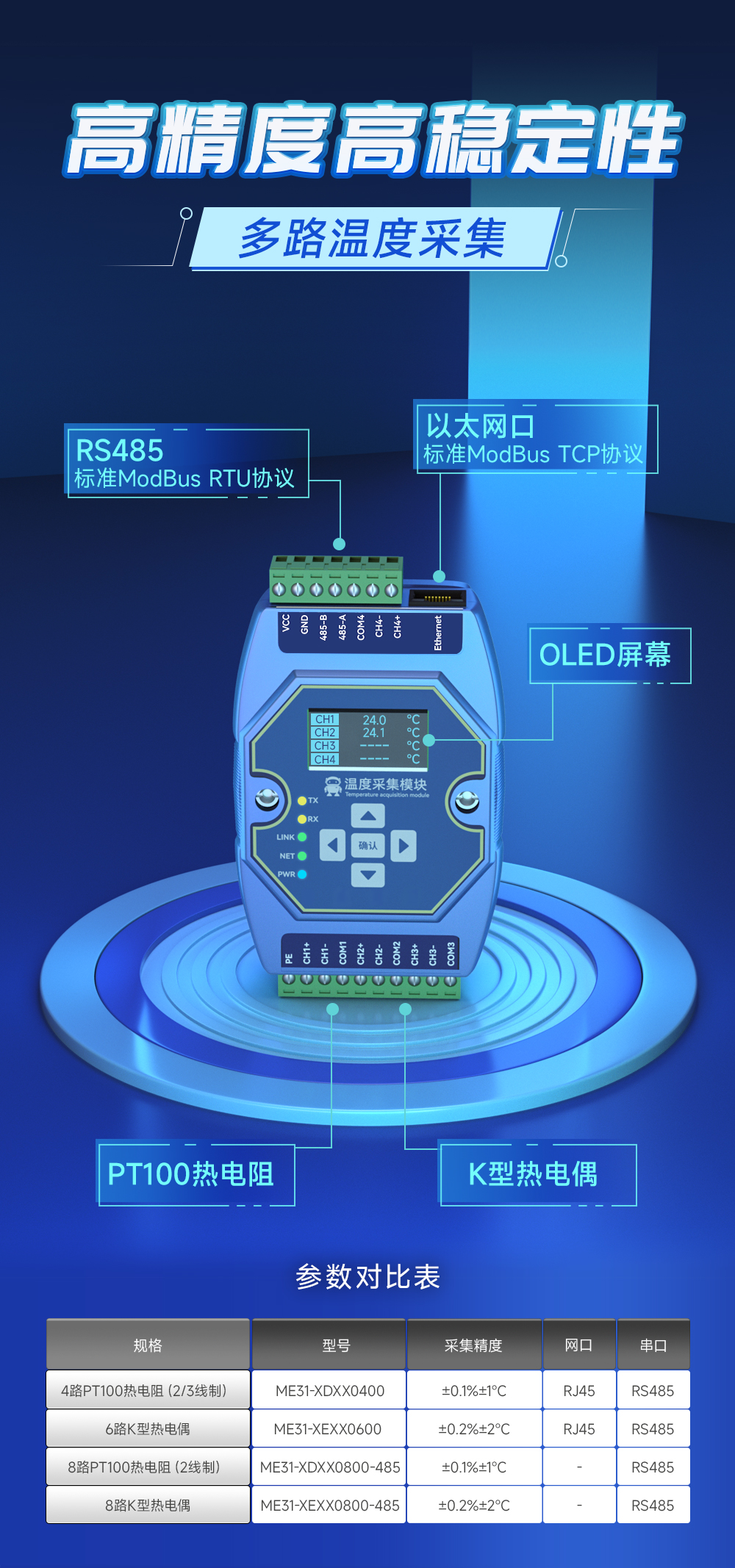 ME31系列高精度溫度采集模塊
