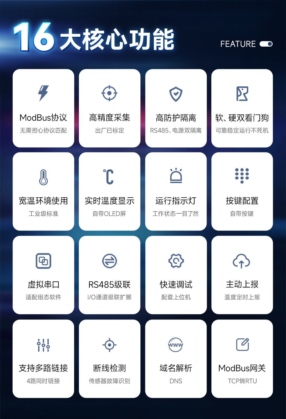 ME31系列溫度采集模塊核心功能