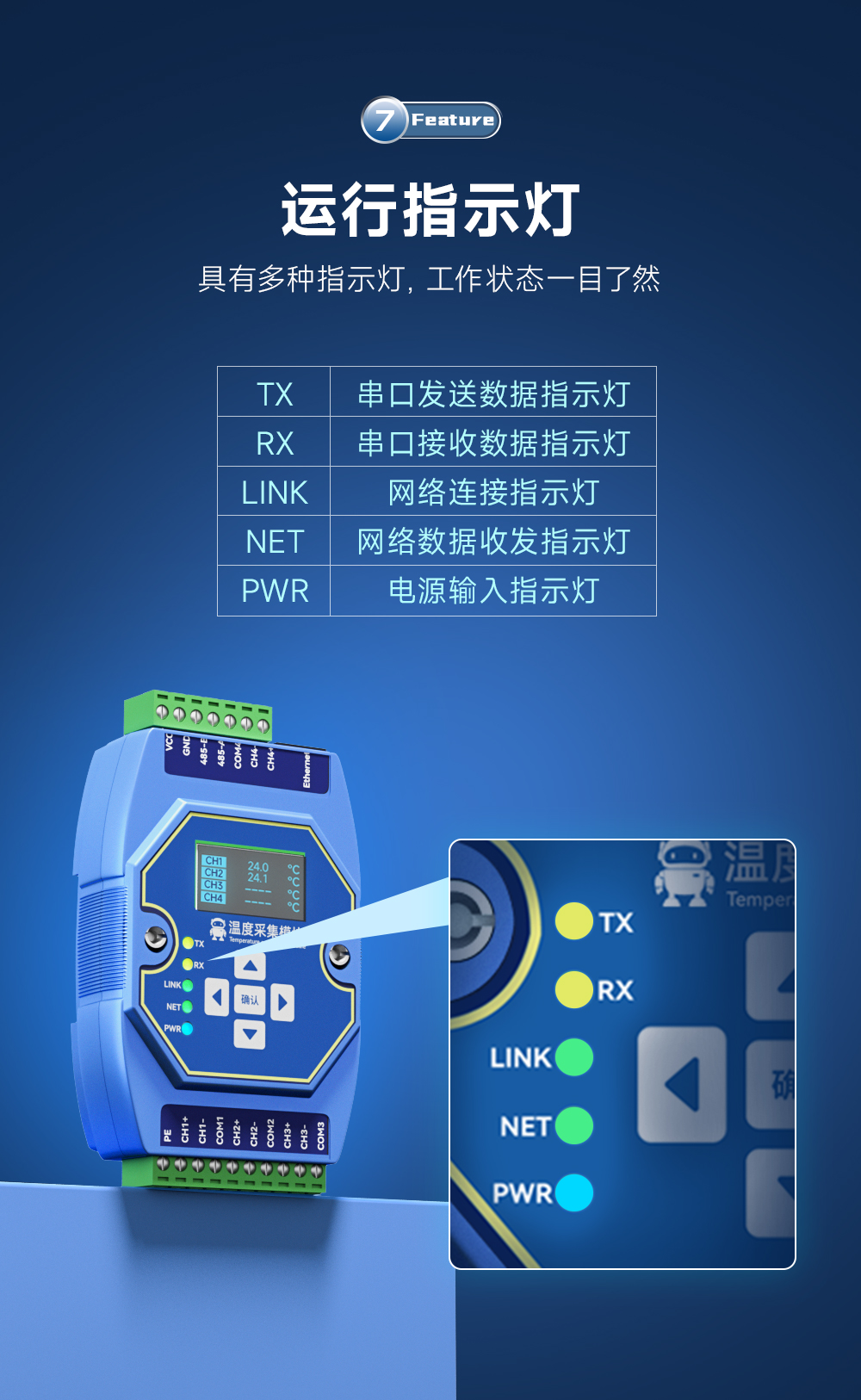 模塊運(yùn)行指示燈