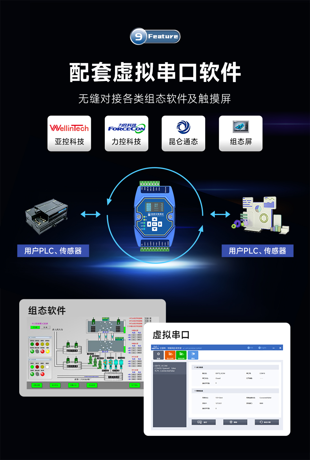 配套虛擬串口軟件