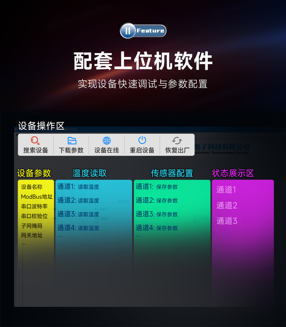 配套上位機(jī)軟件